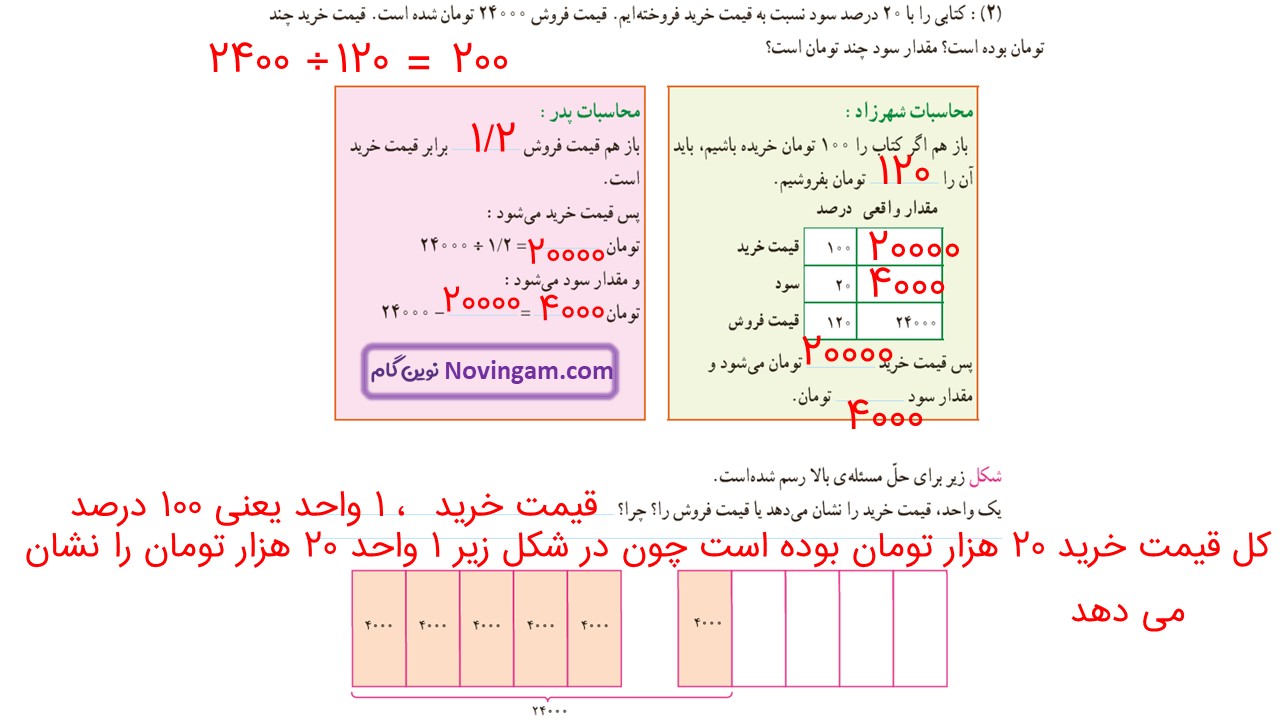 جواب صفحه ۱۲۲ و ۱۲۳ ریاضی ششم قسمت سوم