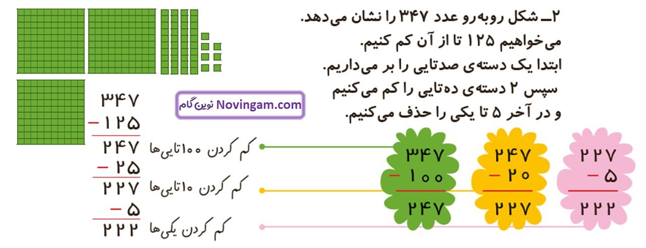 جواب صفحه ۹۵ ریاضی دوم قسمت سوم