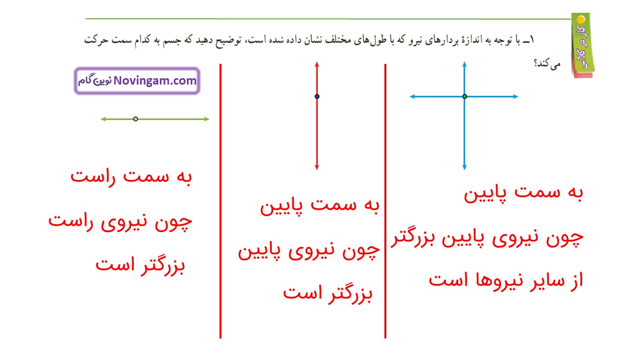 جواب صفحه ۱۰۲ ریاضی هفتم قسمت سوم