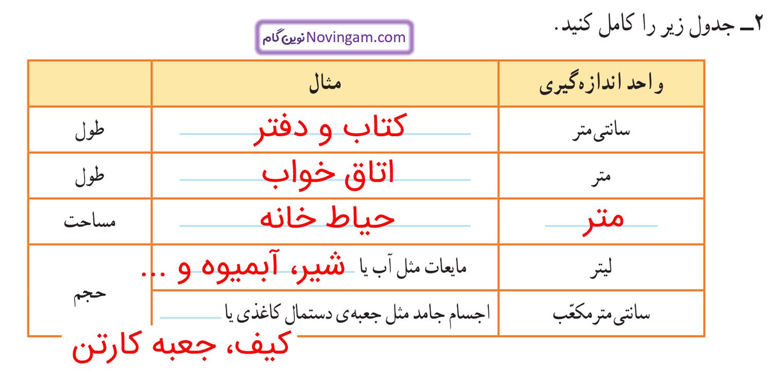 جواب فعالیت صفحه 114 ریاضی پنجم قسمت 2