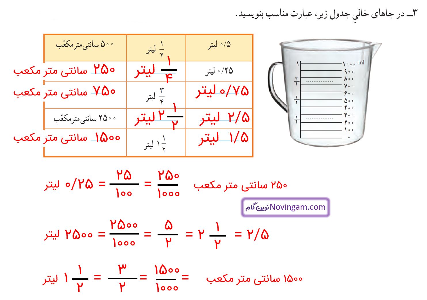 جواب کار در کلاس صفحه 119 و 120 ریاضی پنجم قسمت 3