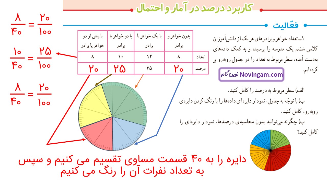 جواب صفحه ۱۲۶ ریاضی ششم قسمت اول