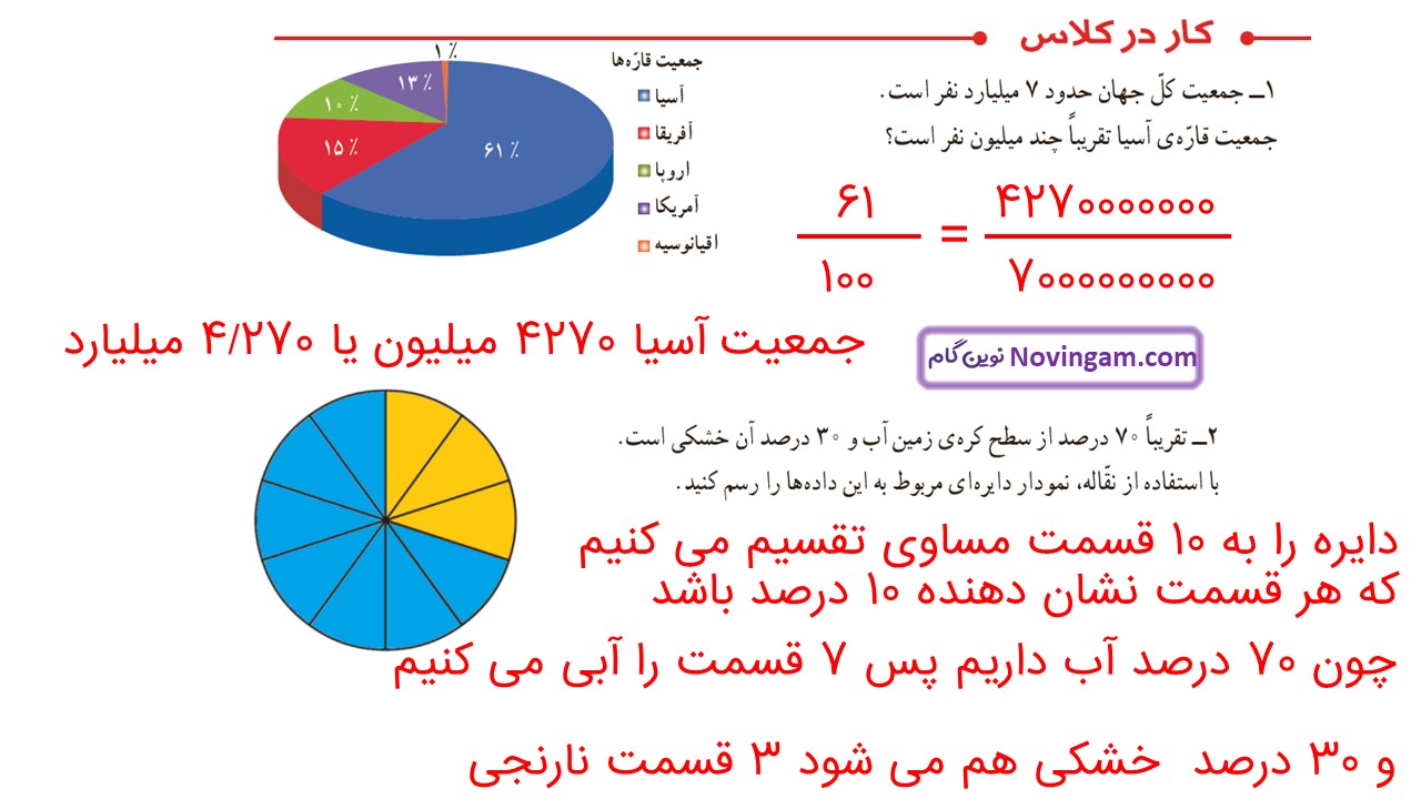 جواب صفحه ۱۲۶ ریاضی ششم قسمت سوم