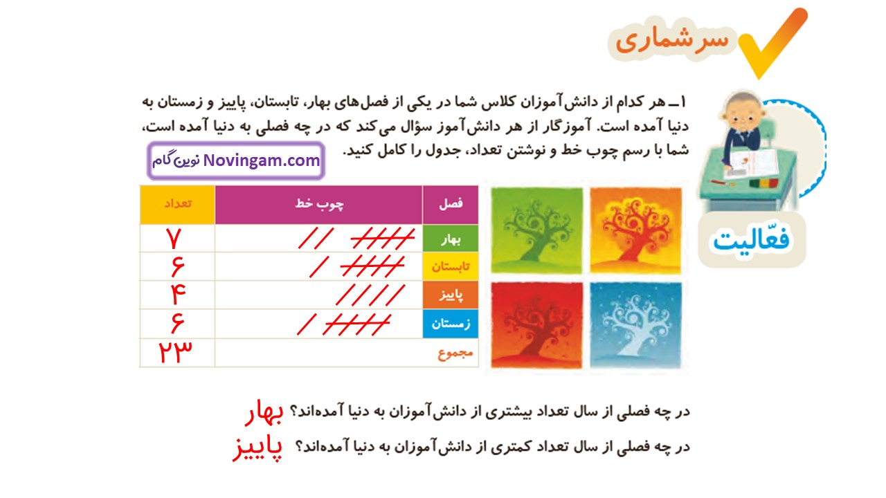 جواب صفحه ۱۲۸ و ۱۲۹ ریاضی دوم قسمت اول