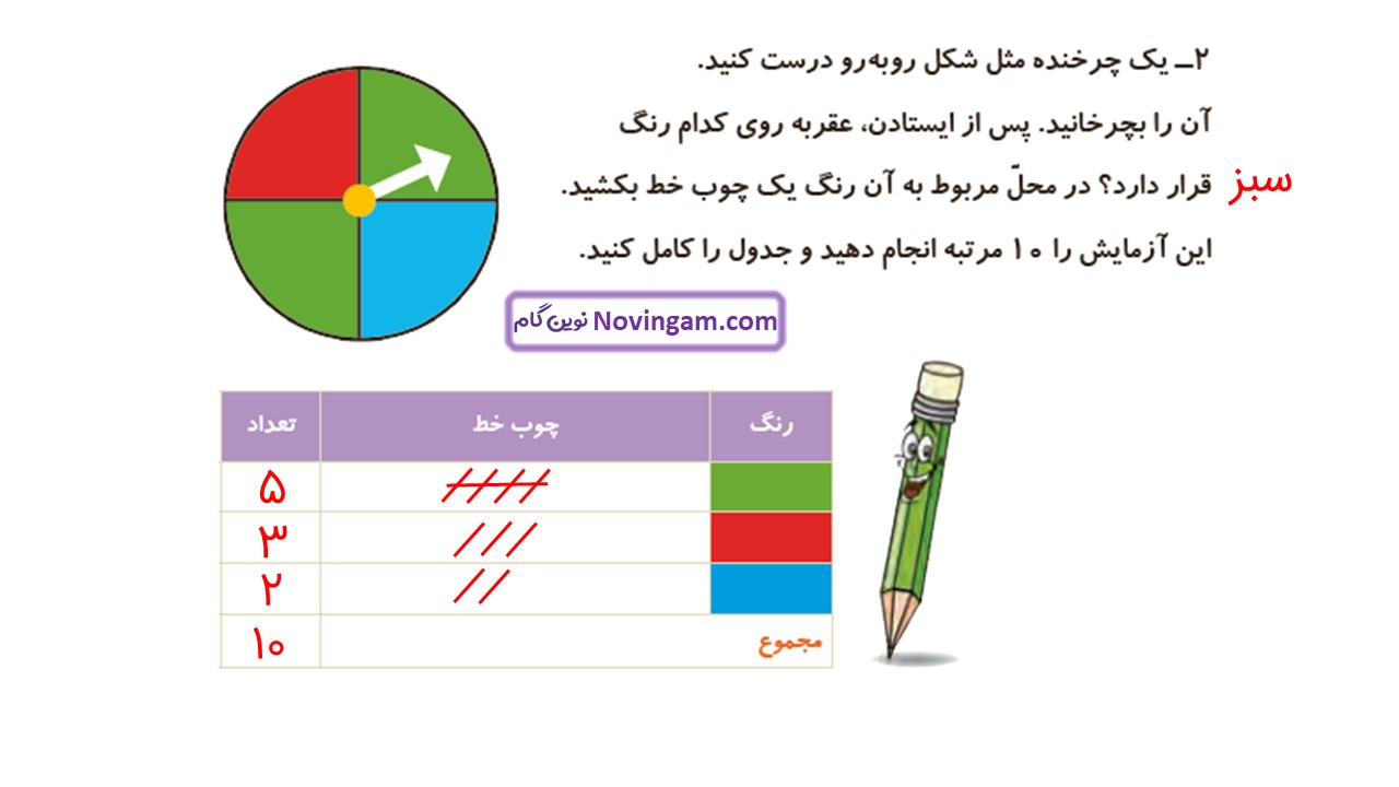 جواب صفحه ۱۲۸ و ۱۲۹ ریاضی دوم قسمت دوم