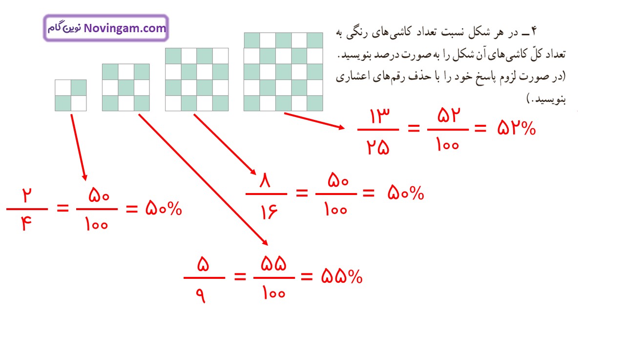 جواب صفحه ۱۲۸ و ۱۲۹ ریاضی ششم قسمت پنجم