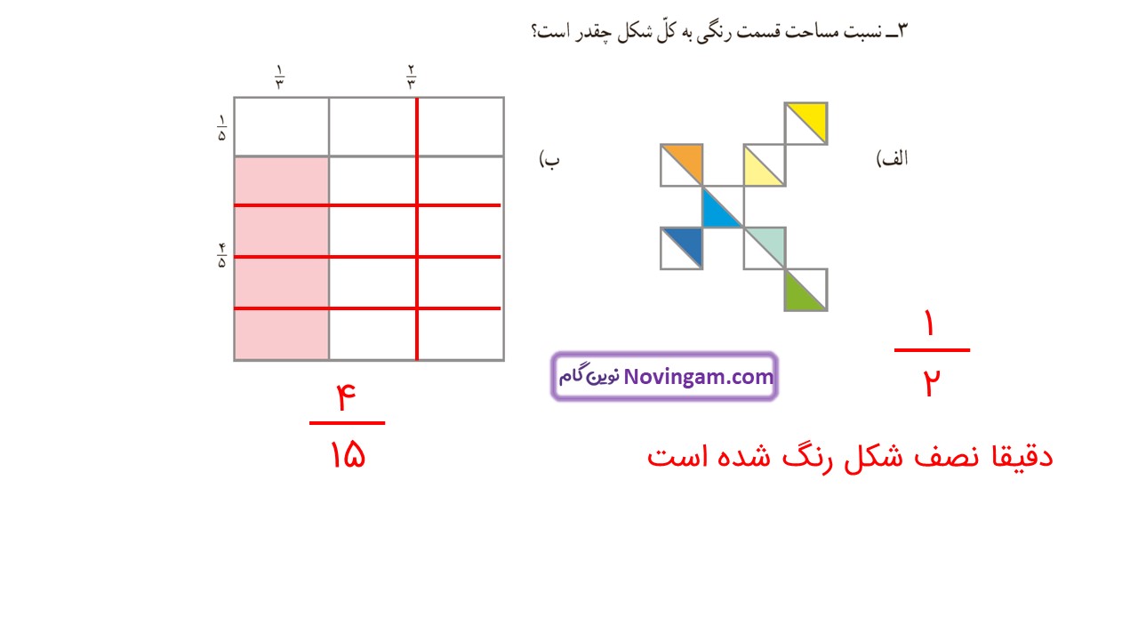 جواب صفحه ۱۲۸ و ۱۲۹ ریاضی ششم قسمت چهارم