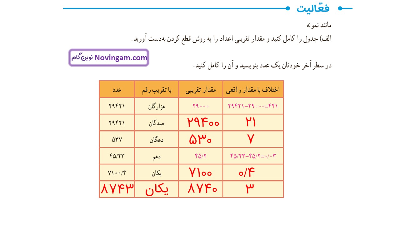 جواب صفحه ۱۳۲ و ۱۳۳ ریاضی ششم قسمت اول