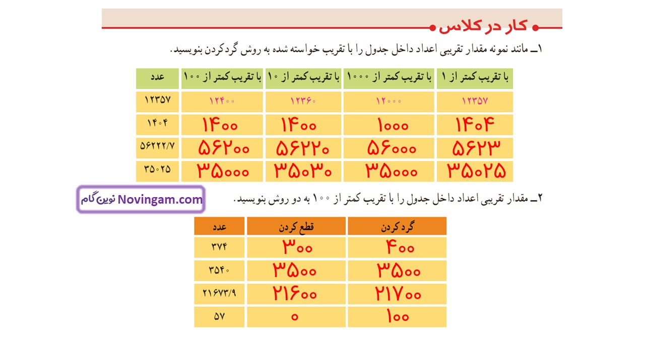 جواب صفحه ۱۳۵ و ۱۳۶ ریاضی ششم قسمت اول