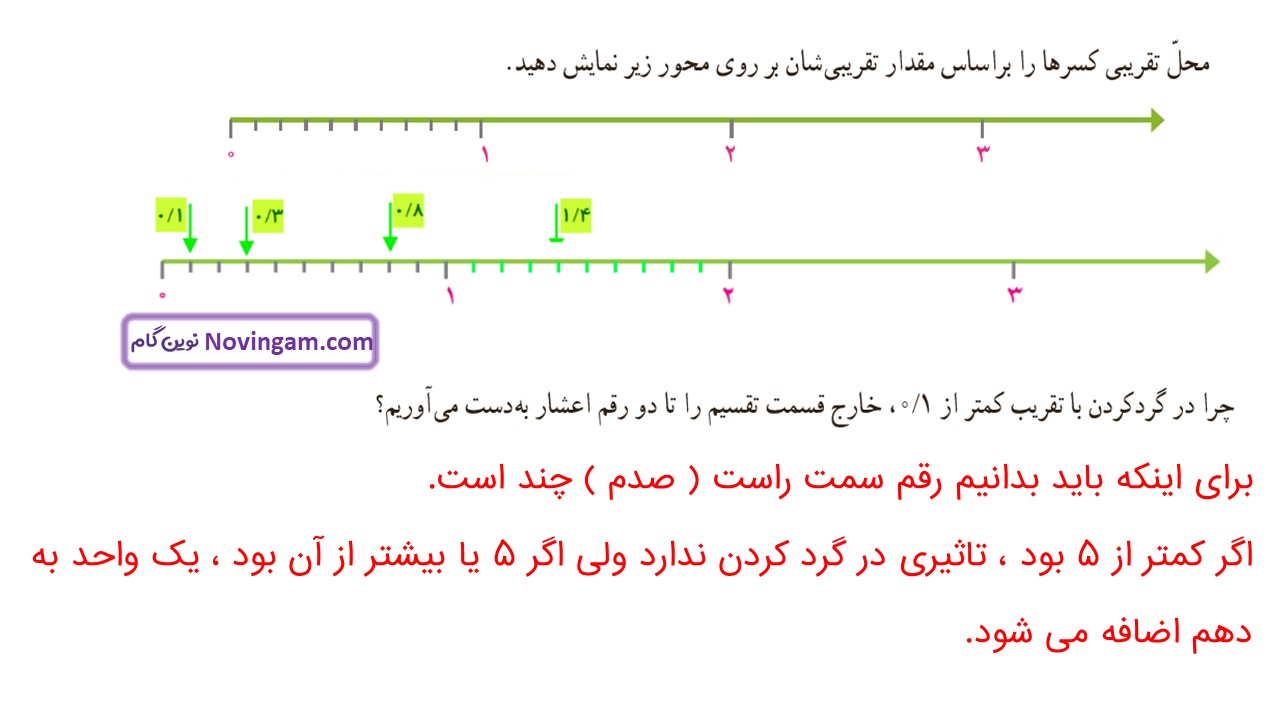 جواب صفحه ۱۳۵ و ۱۳۶ ریاضی ششم قسمت چهارم