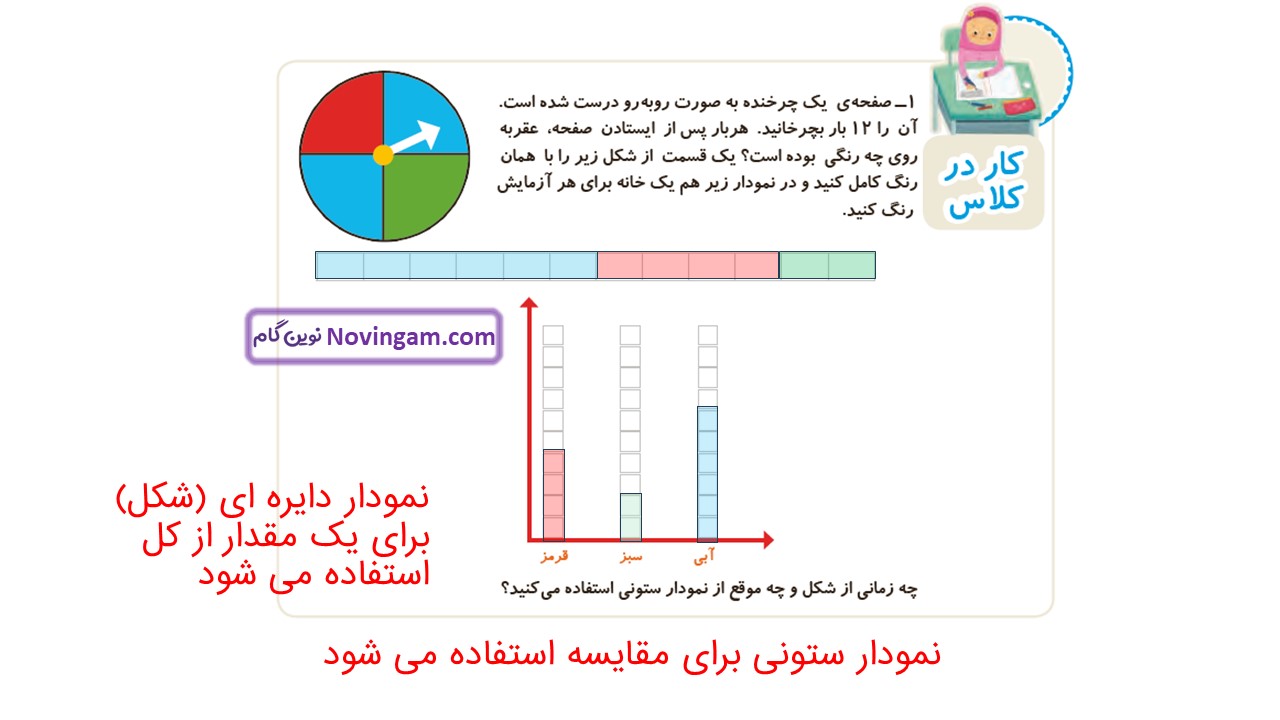 جواب صفحه ۱۴۰ و ۱۴۱ ریاضی دوم قسمت اول