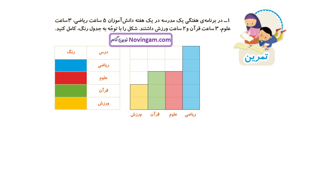 جواب صفحه ۱۴۰ و ۱۴۱ ریاضی دوم قسمت سوم