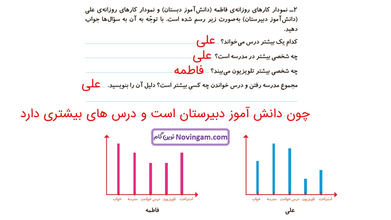 جواب صفحه ۱۴۰ و ۱۴۱ ریاضی دوم قسمت چهارم