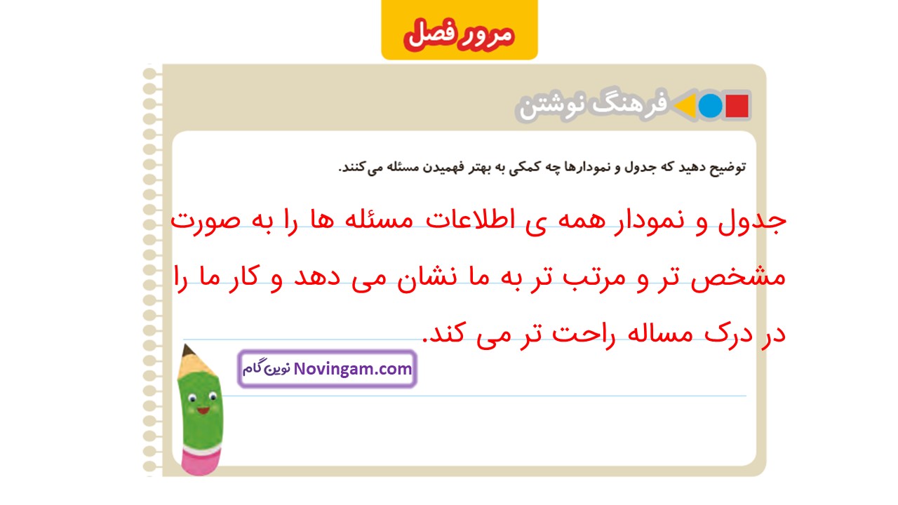 جواب صفحه ۱۴۲ و ۱۴۳ ریاضی دوم قسمت اول
