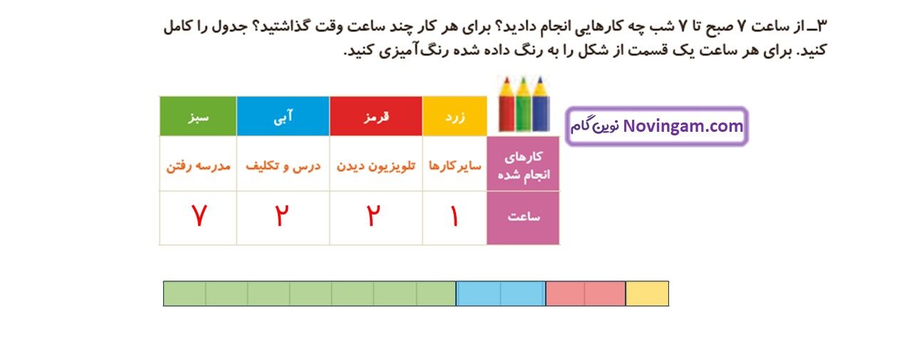 جواب صفحه ۱۴۲ و ۱۴۳ ریاضی دوم قسمت چهارم