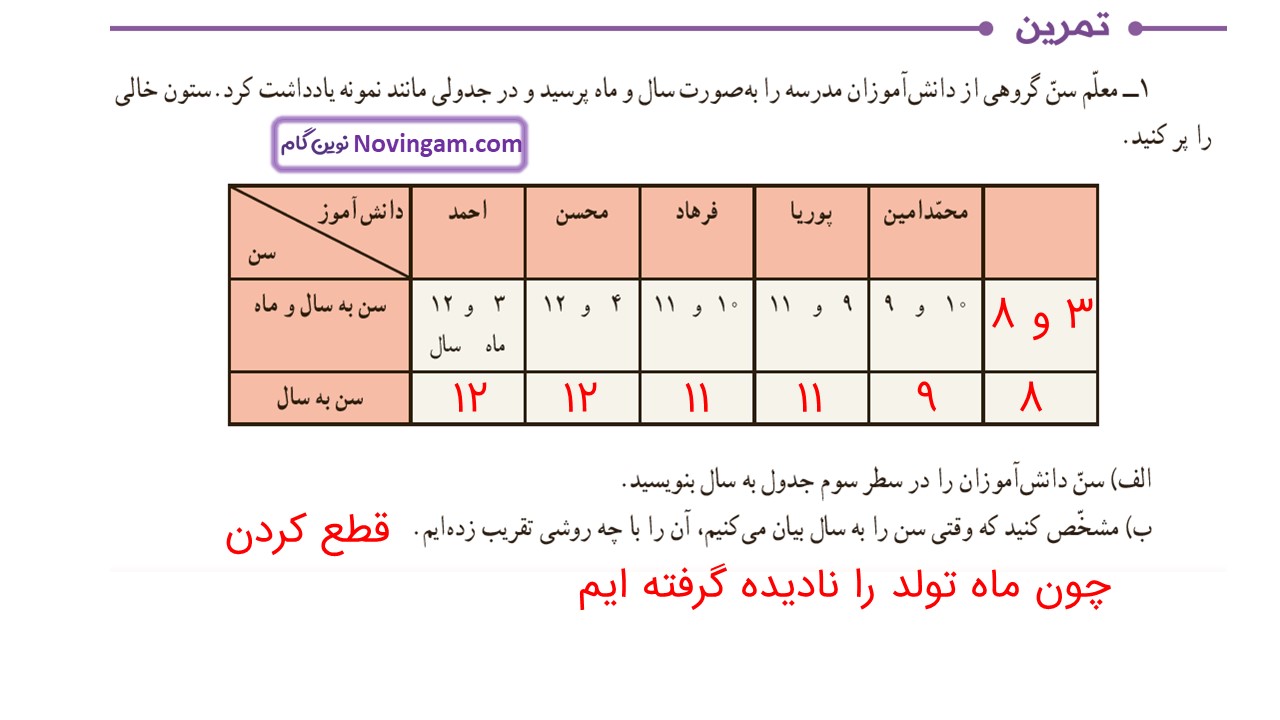 جواب صفحه ۱۴۲ و ۱۴۳ ریاضی ششم قسمت پنجم