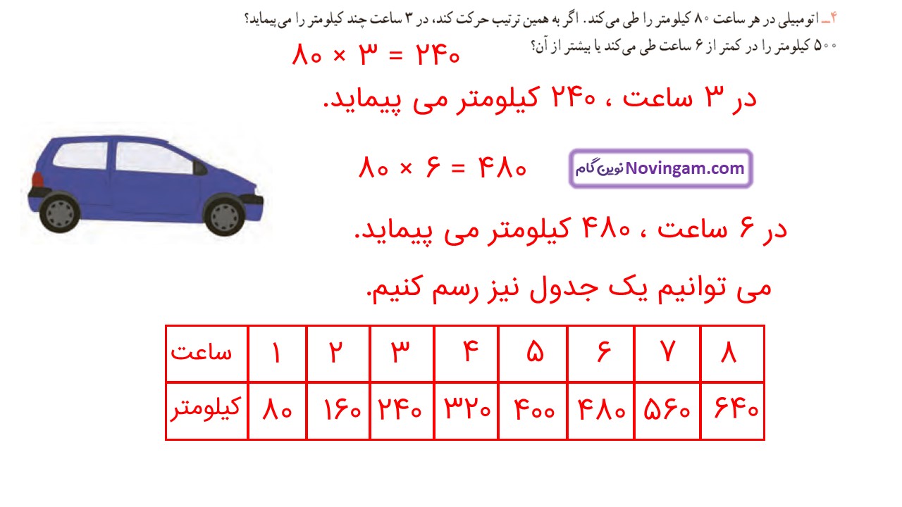 جواب صفحه ۱۴۸ و ۱۴۹ ریاضی سوم قسمت چهارم