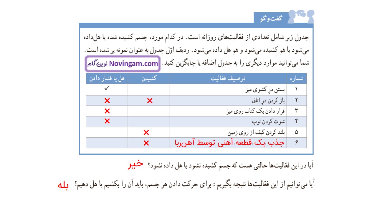 جواب صفحه ۴۱ علوم ششم قسمت اول