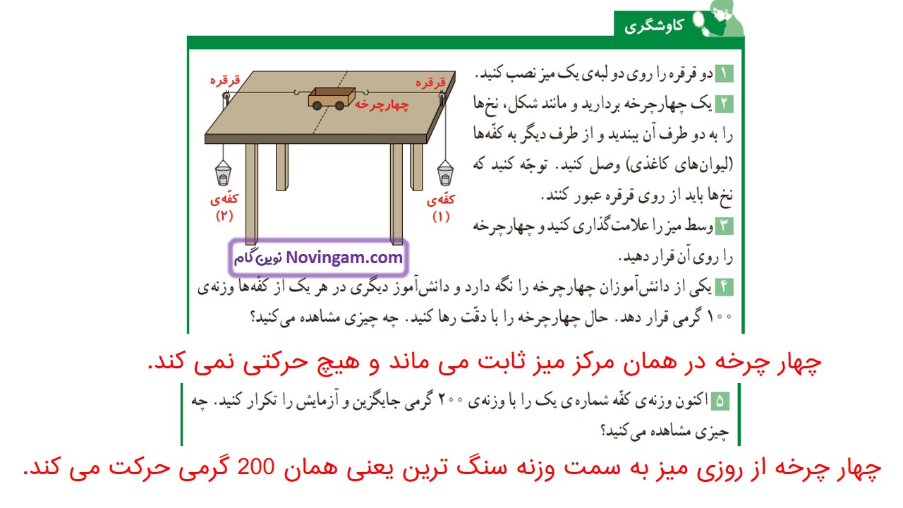 جواب صفحه ۴۶ علوم ششم قسمت اول