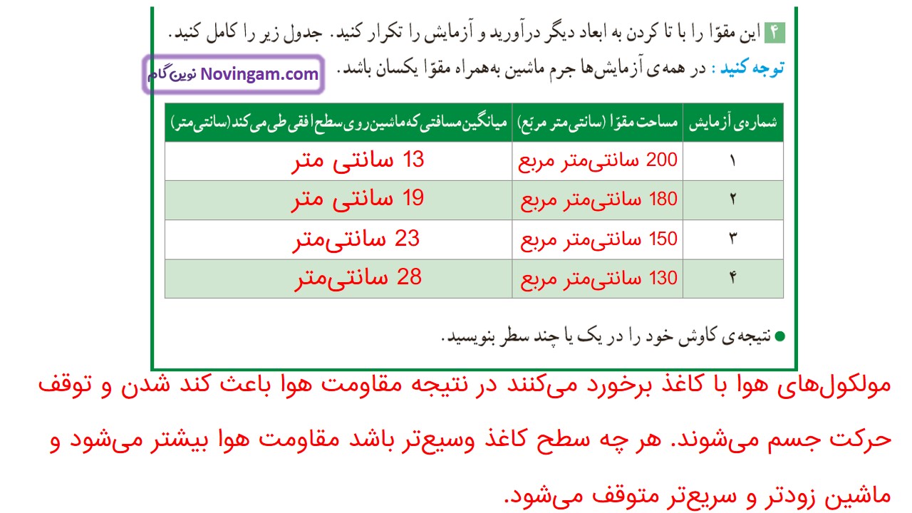 جواب صفحه ۵۵ و ۵۶ علوم ششم قسمت سوم