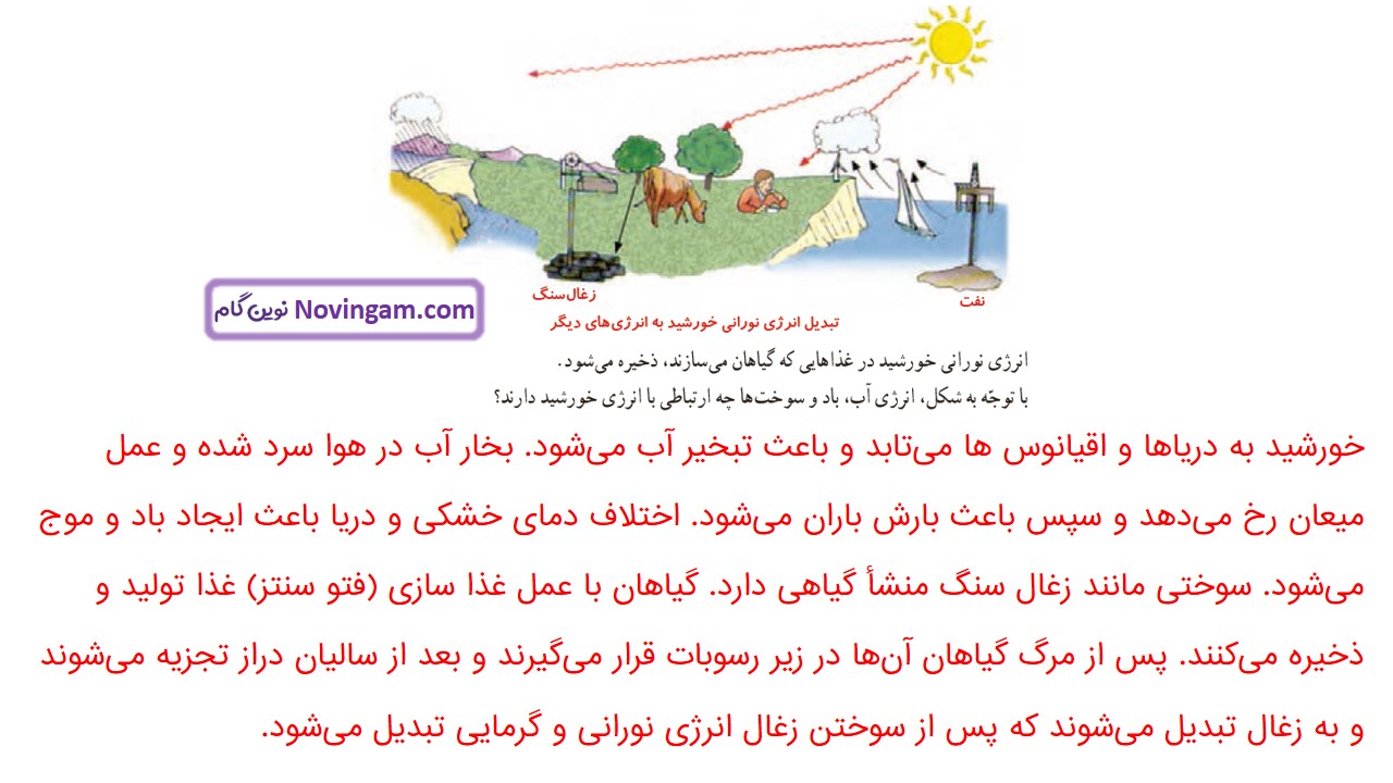 جواب صفحه ۶۷ علوم ششم قسمت سوم