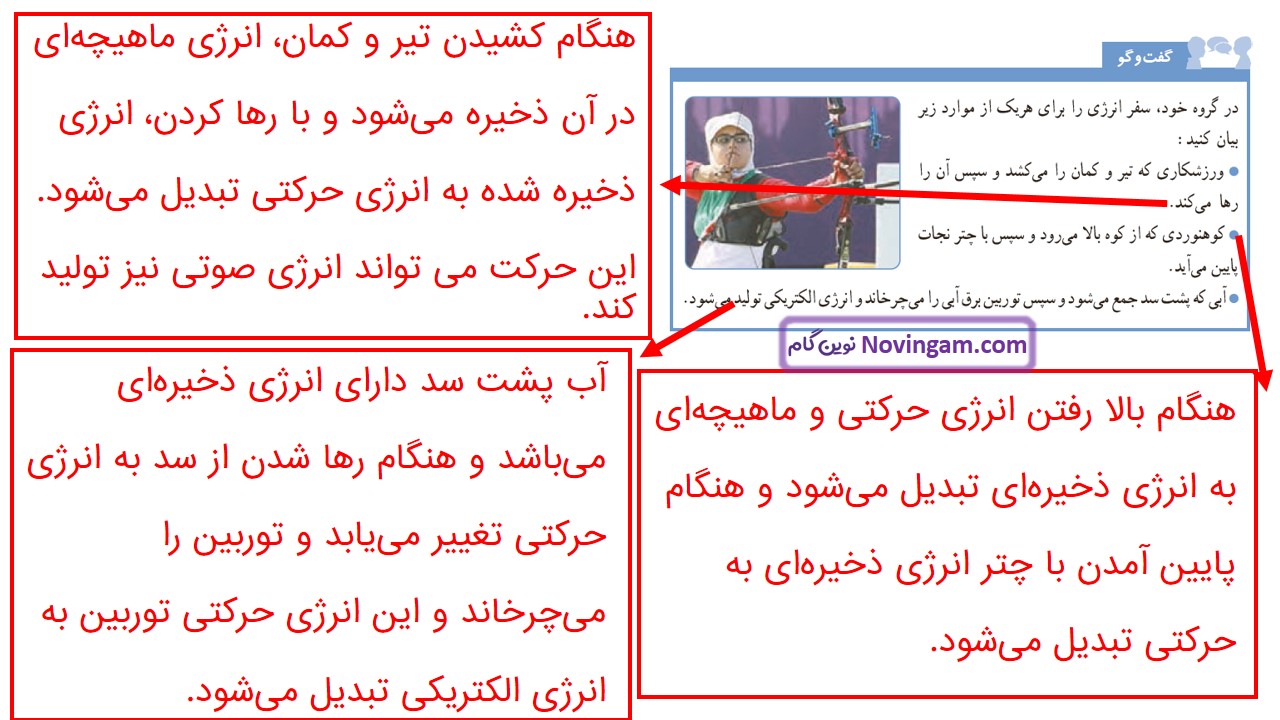 جواب صفحه ۷۱ علوم ششم قسمت اول