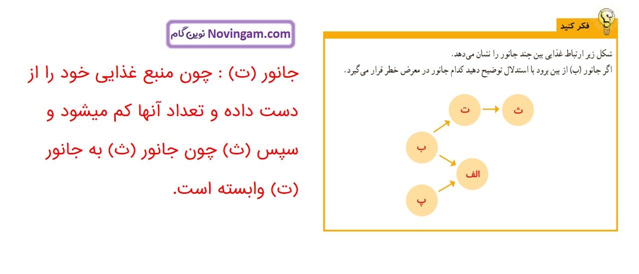 جواب صفحه ۸۴ و ۸۵ علوم ششم قسمت دوم