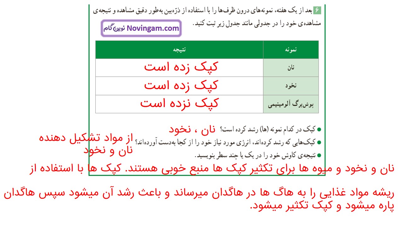 جواب صفحه ۸۶ و ۸۷ علوم ششم قسمت چهارم