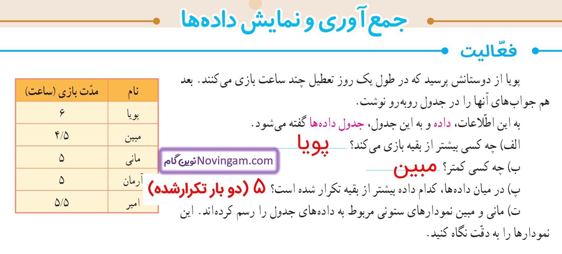 جواب فعالیت صفحه 126 ریاضی پنجم قسمت 1