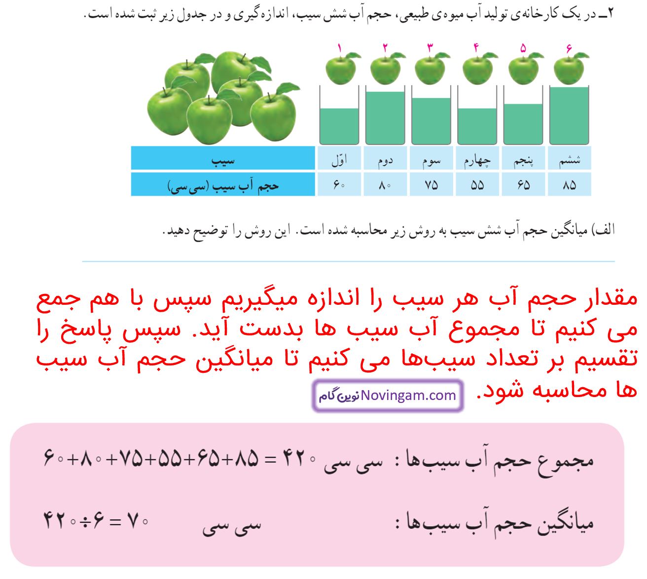 جواب فعالیت صفحه 130 و 131 ریاضی پنجم قسمت 2
