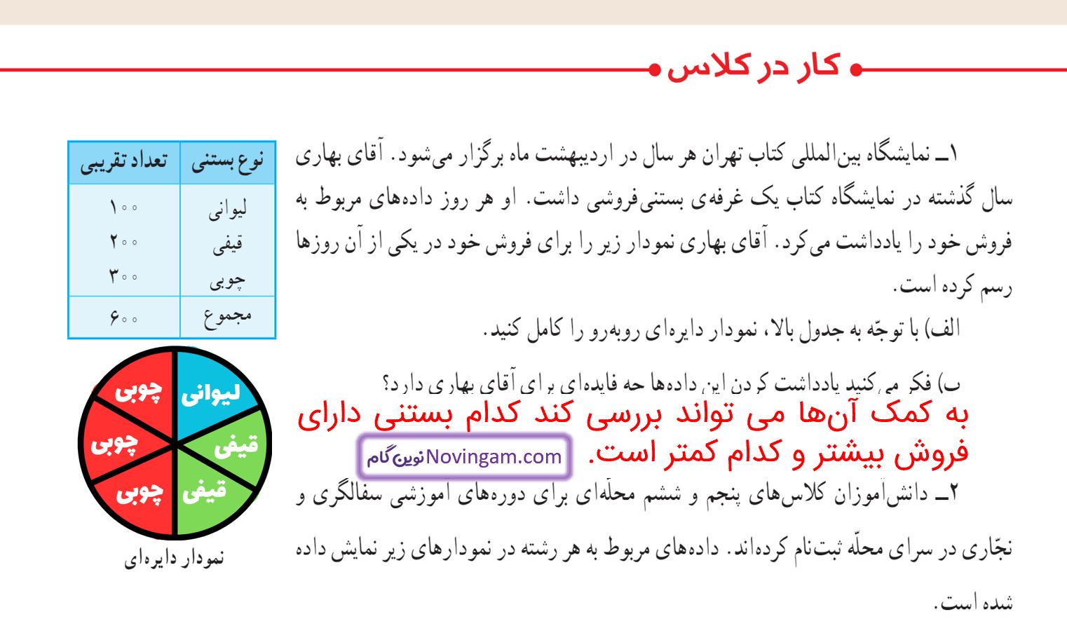 جواب کار در کلاس صفحه 127 ریاضی پنجم قسمت 1