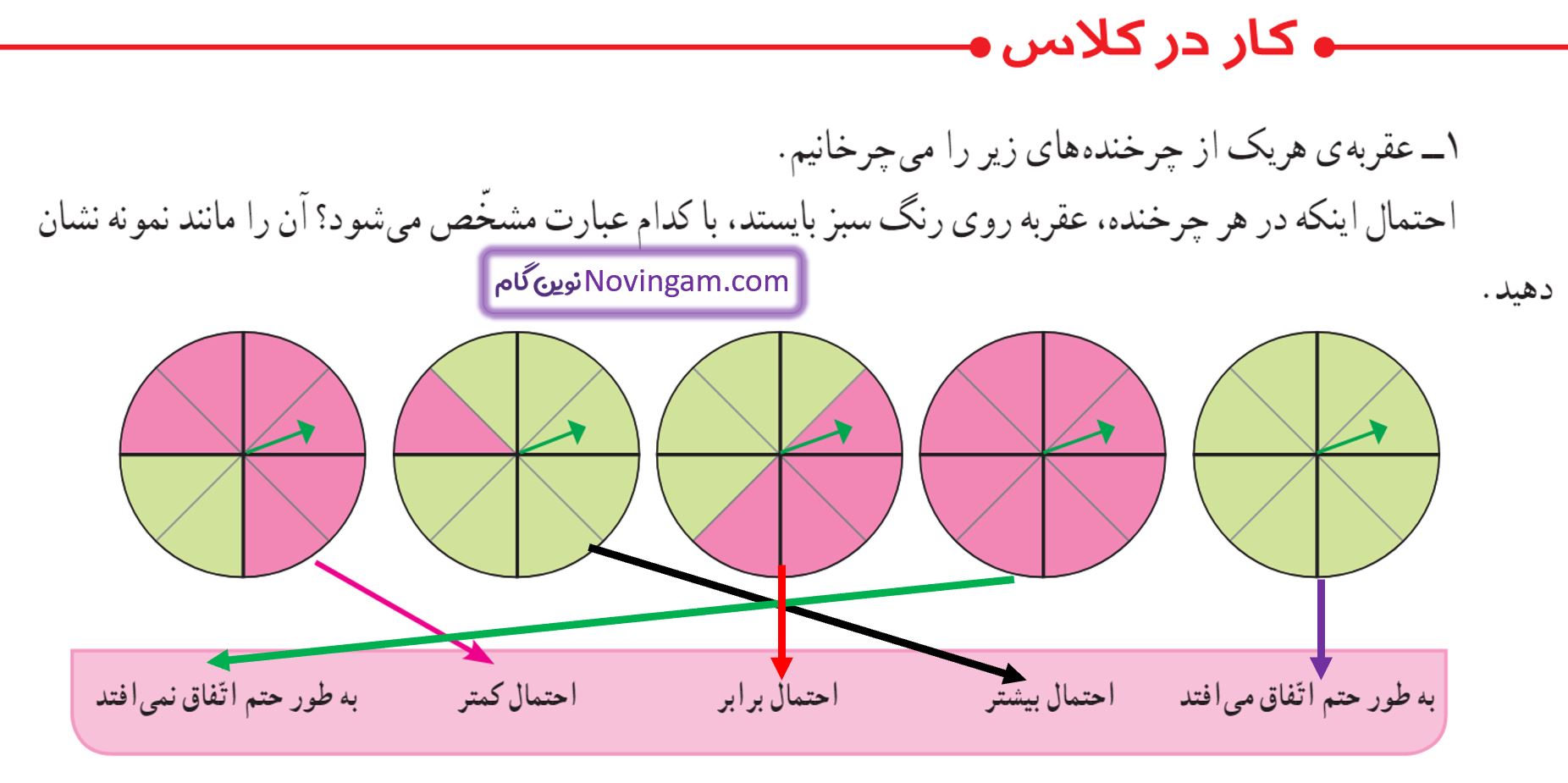 جواب کار در کلاس صفحه 135 ریاضی پنجم قسمت 1