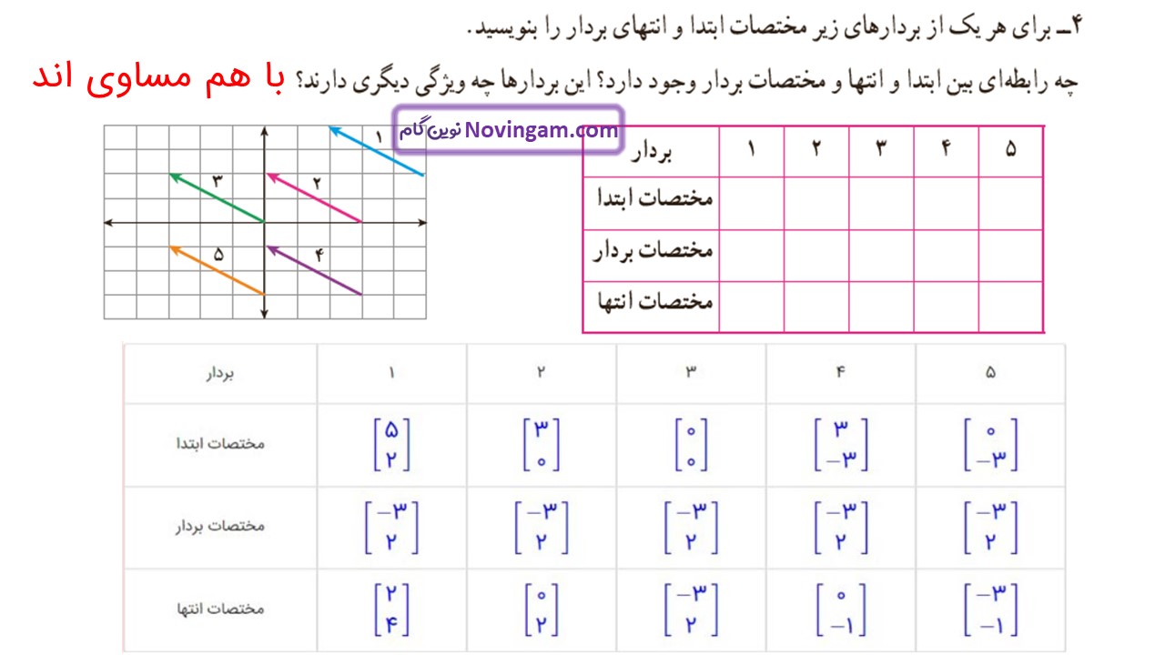 جواب صفحه ۱۰۷ ریاضی هفتم قسمت سوم