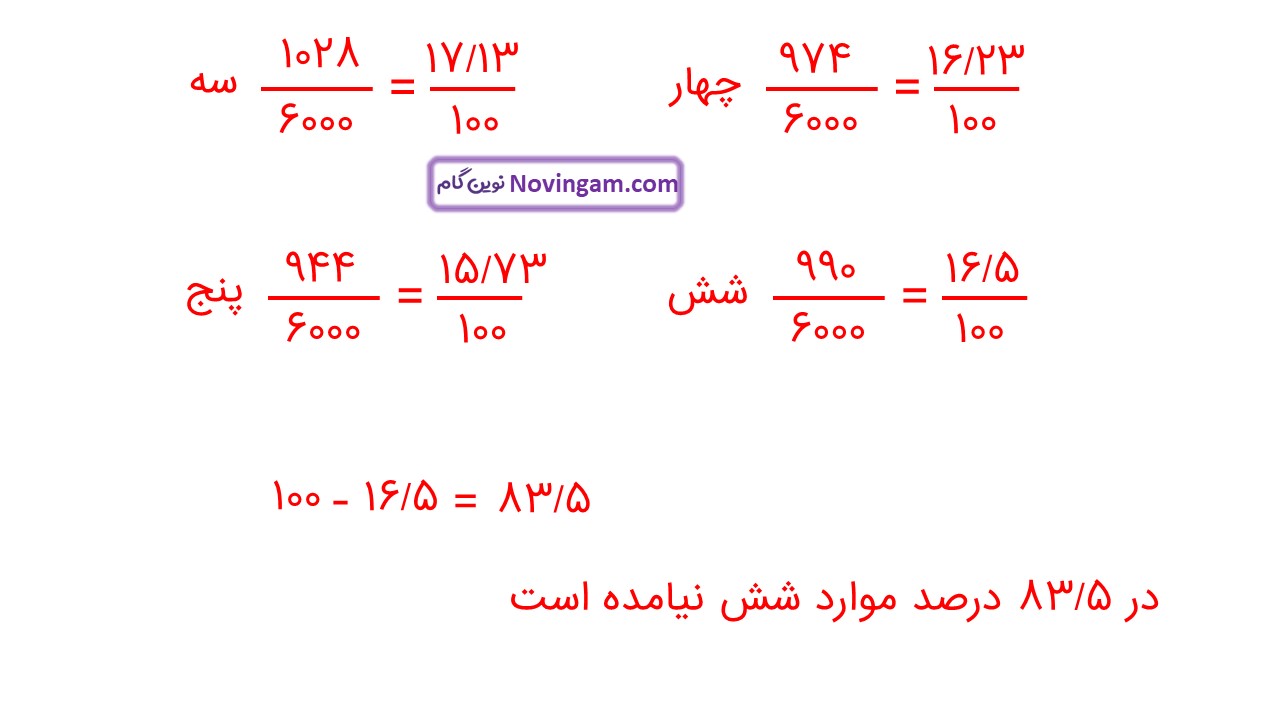 جواب صفحه ۱۲۷ ریاضی ششم قسمت سوم
