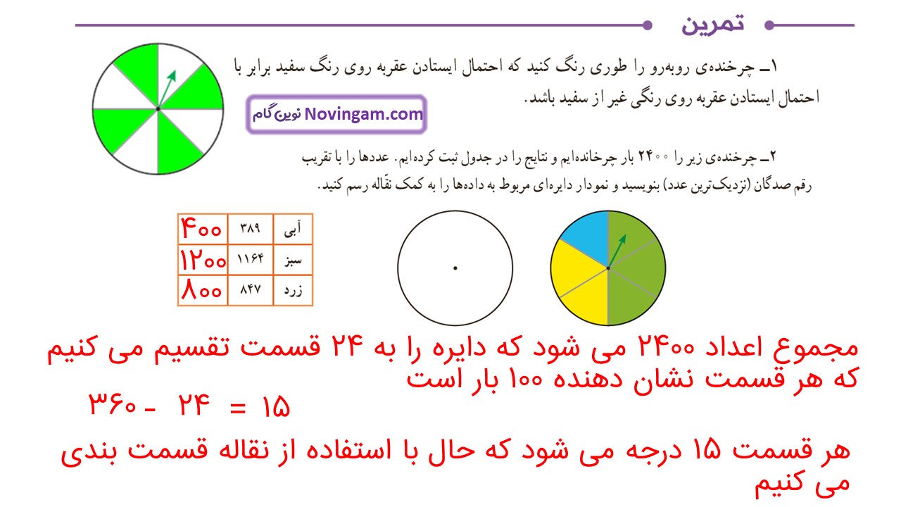 جواب صفحه ۱۲۷ ریاضی ششم قسمت چهارم