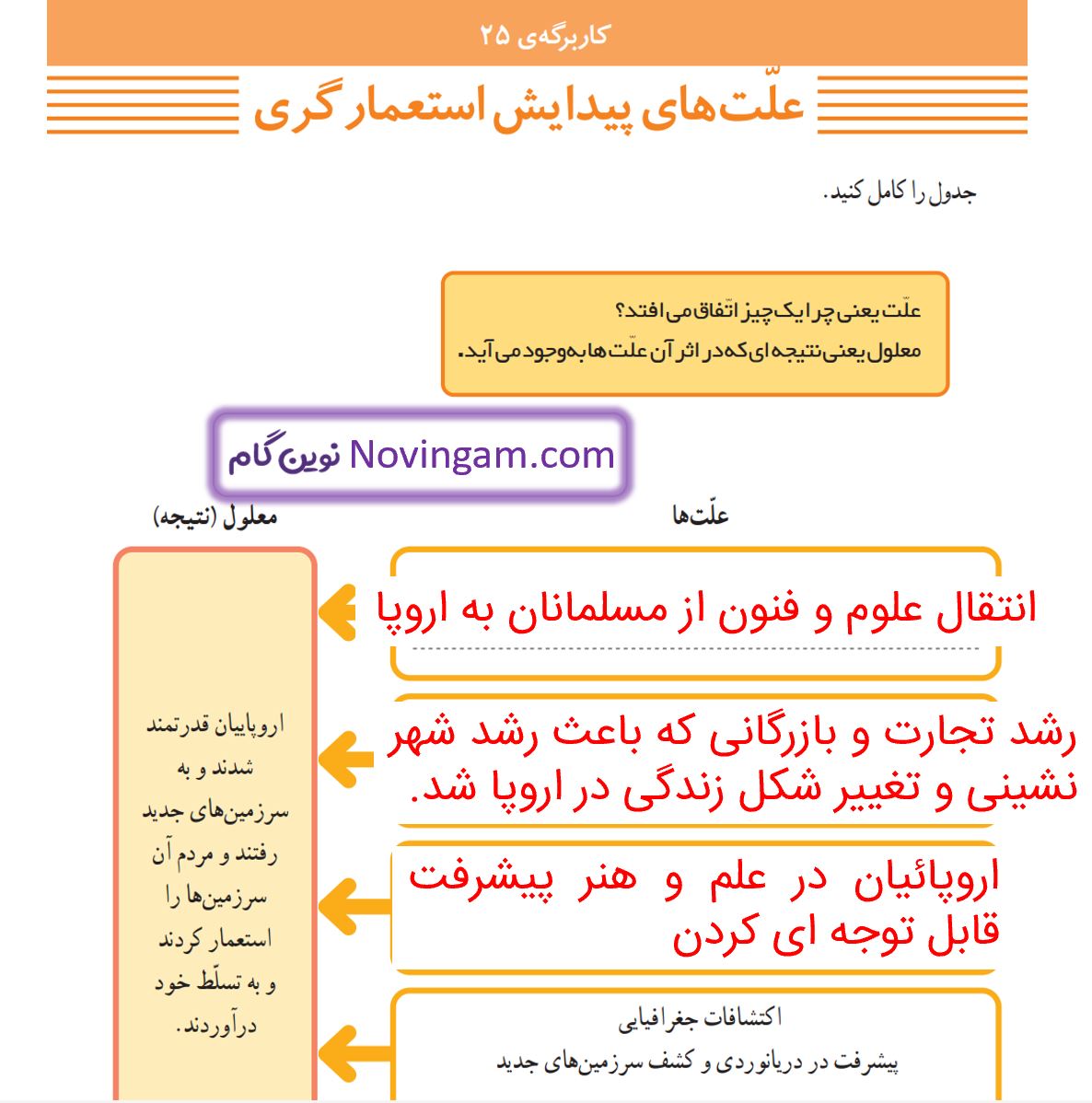 جواب کاربرگه 25 صفحه 139 مطالعات ششم