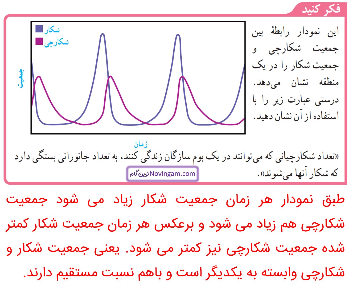 جواب فکر کنید صفحه 168 علوم نهم