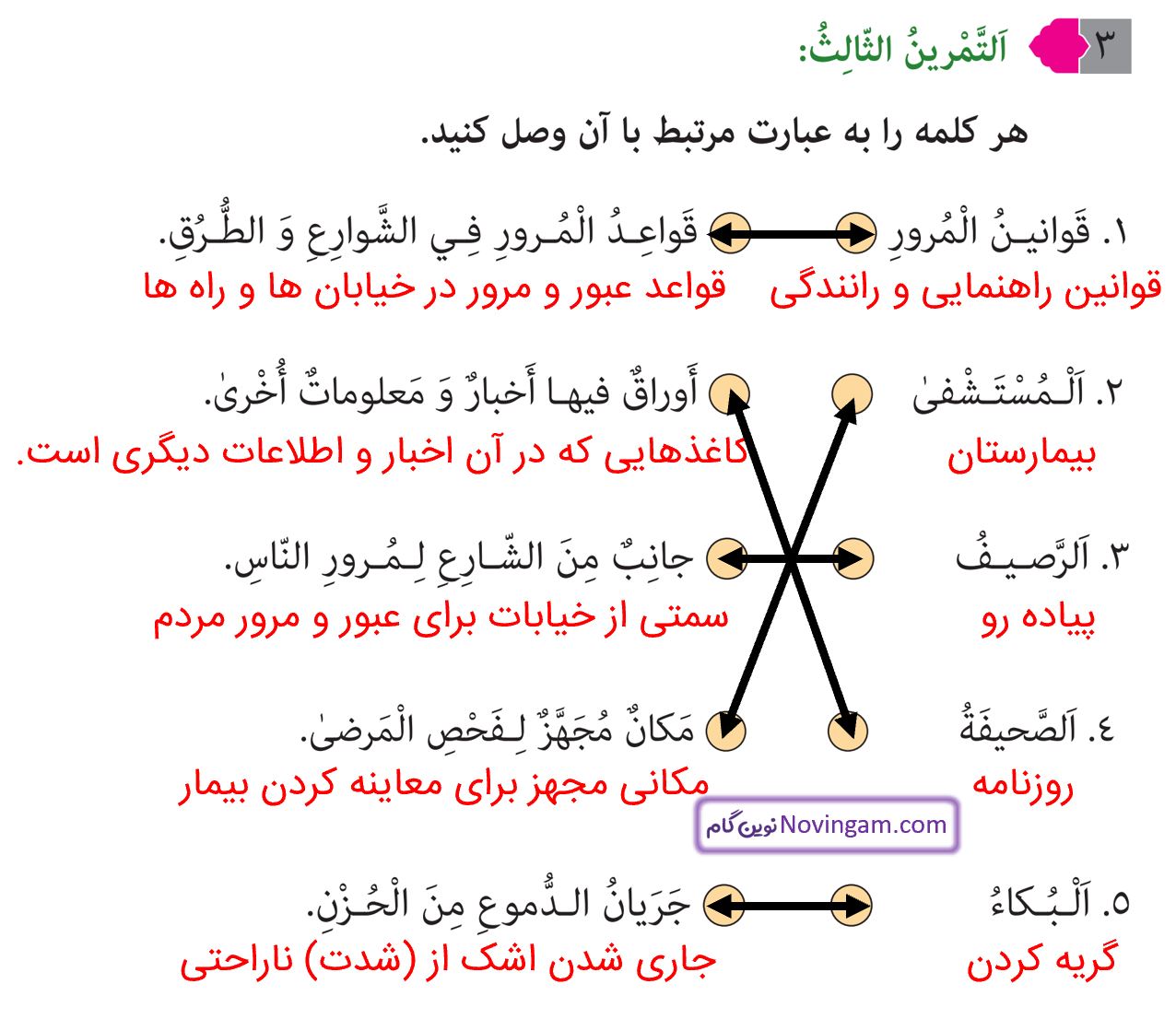 جواب التمرین الثالث صفحه 29 عربی نهم