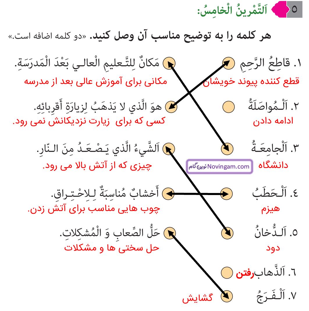 جواب التمرین الخامس صفحه 57 عربی نهم