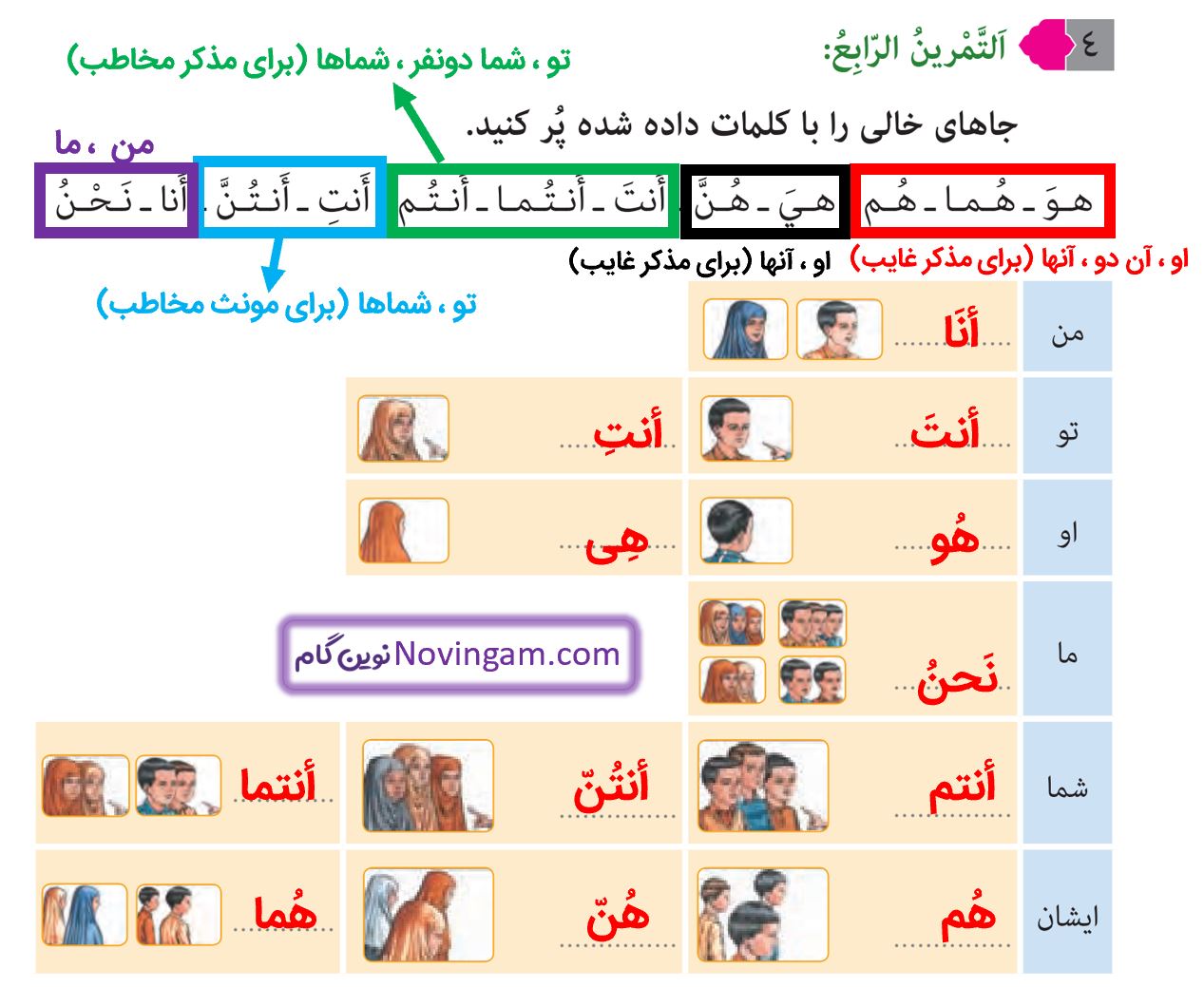 جواب التمرین الرابع صفحه 29 عربی نهم
