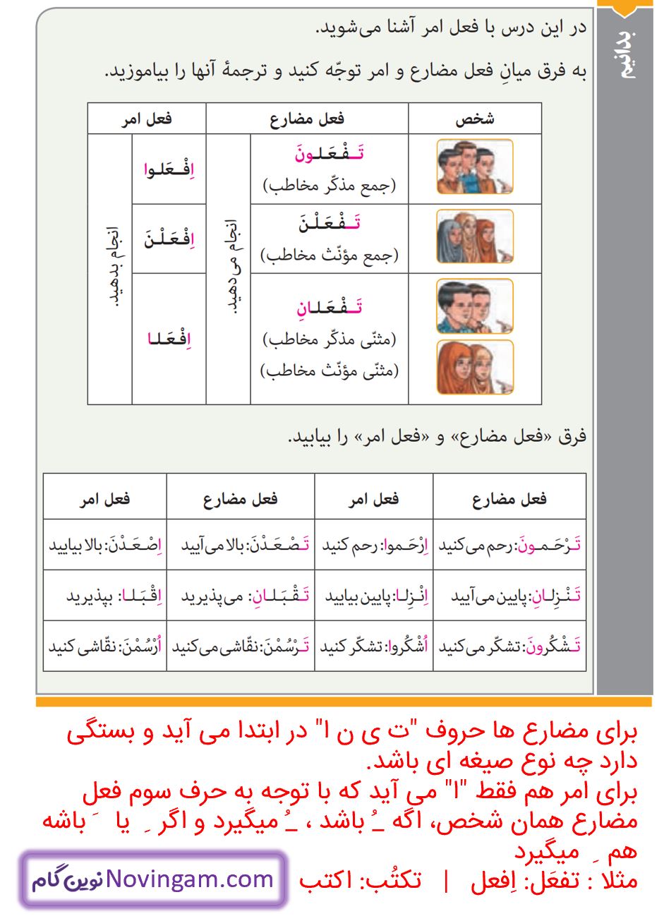 جواب بدانیم صفحه 54 عربی نهم
