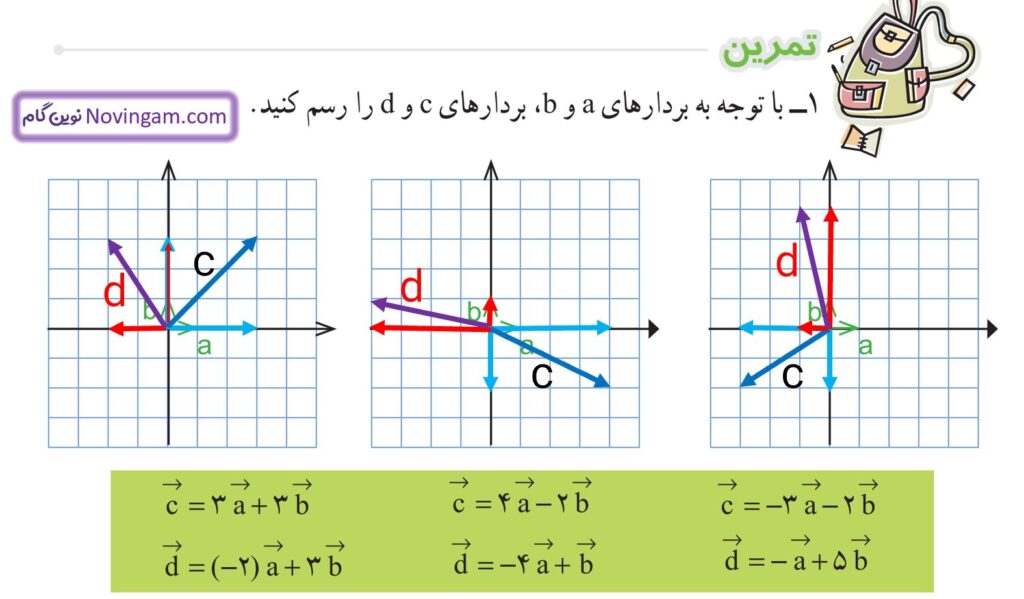 جواب تمرین صفحه 76 و 77 ریاضی هشتم قسمت 1