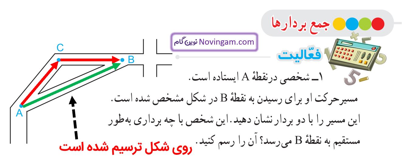 جواب فعالیت صفحه 70 ریاضی هشتم قسمت 1