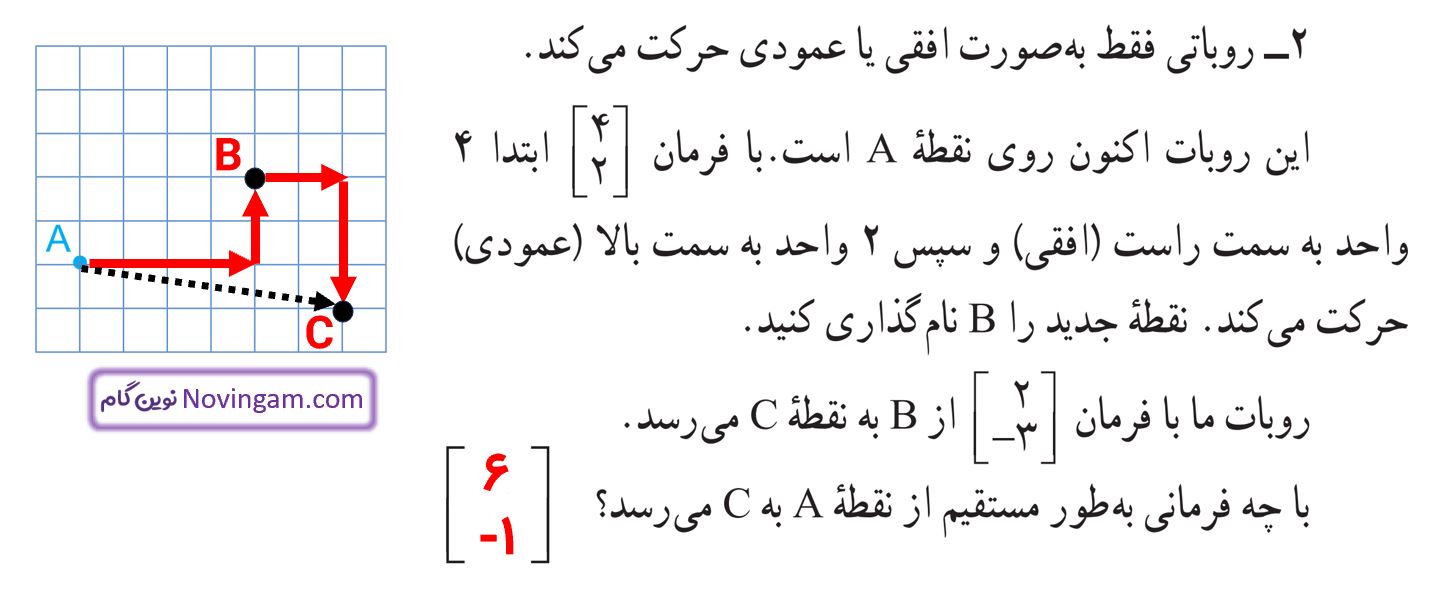 جواب فعالیت صفحه 70 ریاضی هشتم قسمت 2
