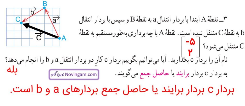 جواب فعالیت صفحه 70 ریاضی هشتم قسمت 3