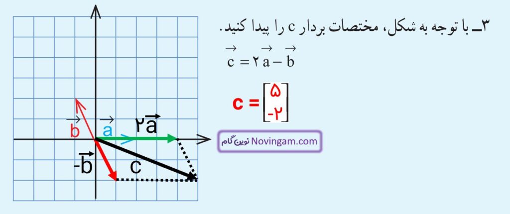 جواب مرور فصل 5 صفحه 82 ریاضی هشتم قسمت