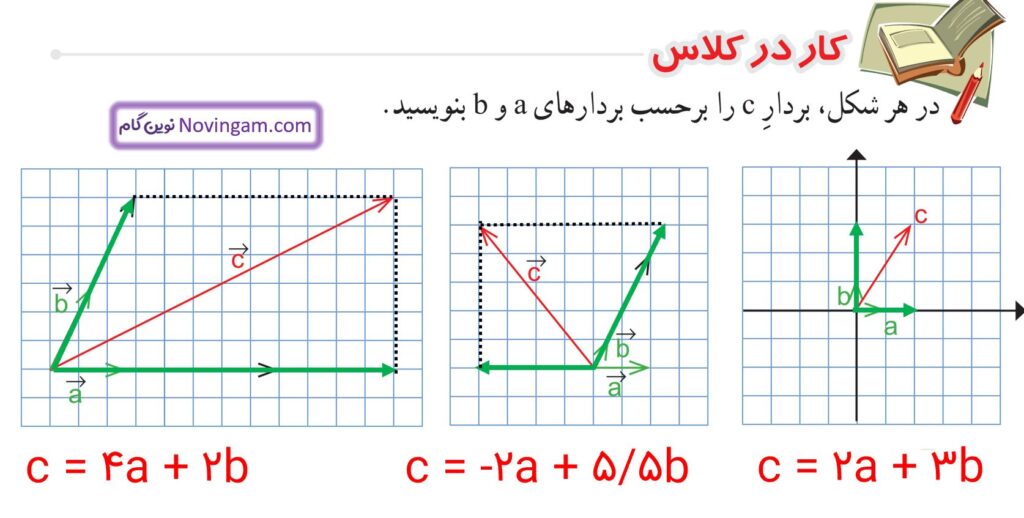 جواب کار در کلاس صفحه 76 ریاضی هشتم