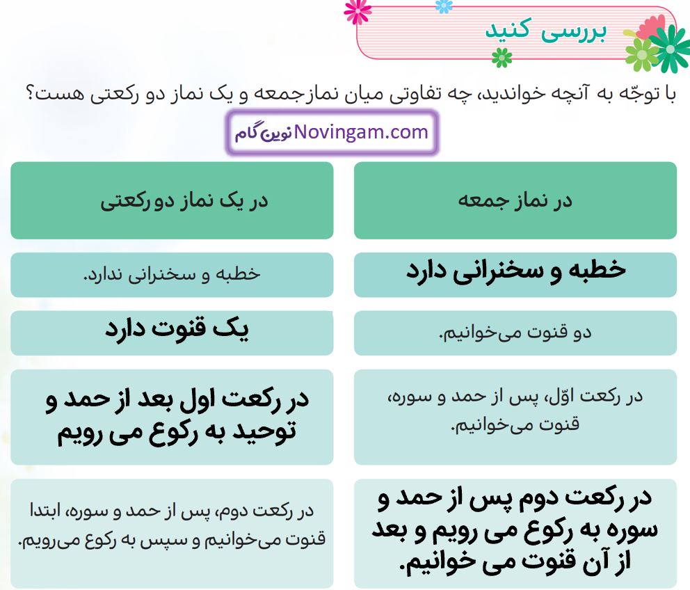 جواب بررسی کنید صفحه 53 هدیه پنجم