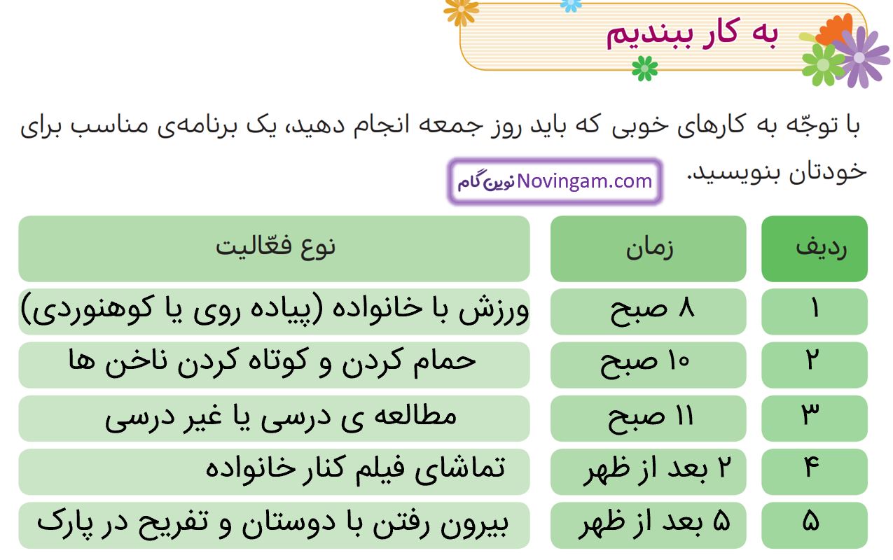 جواب به کار ببندیم صفحه 55 هدیه پنجم