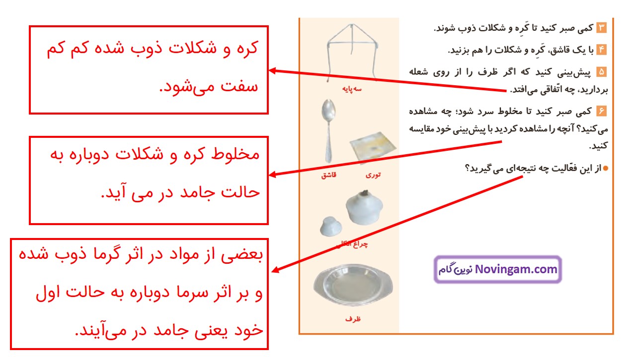 جواب صفحه ۵۲ و ۵۳ و ۵۴ علوم چهارم قسمت سوم